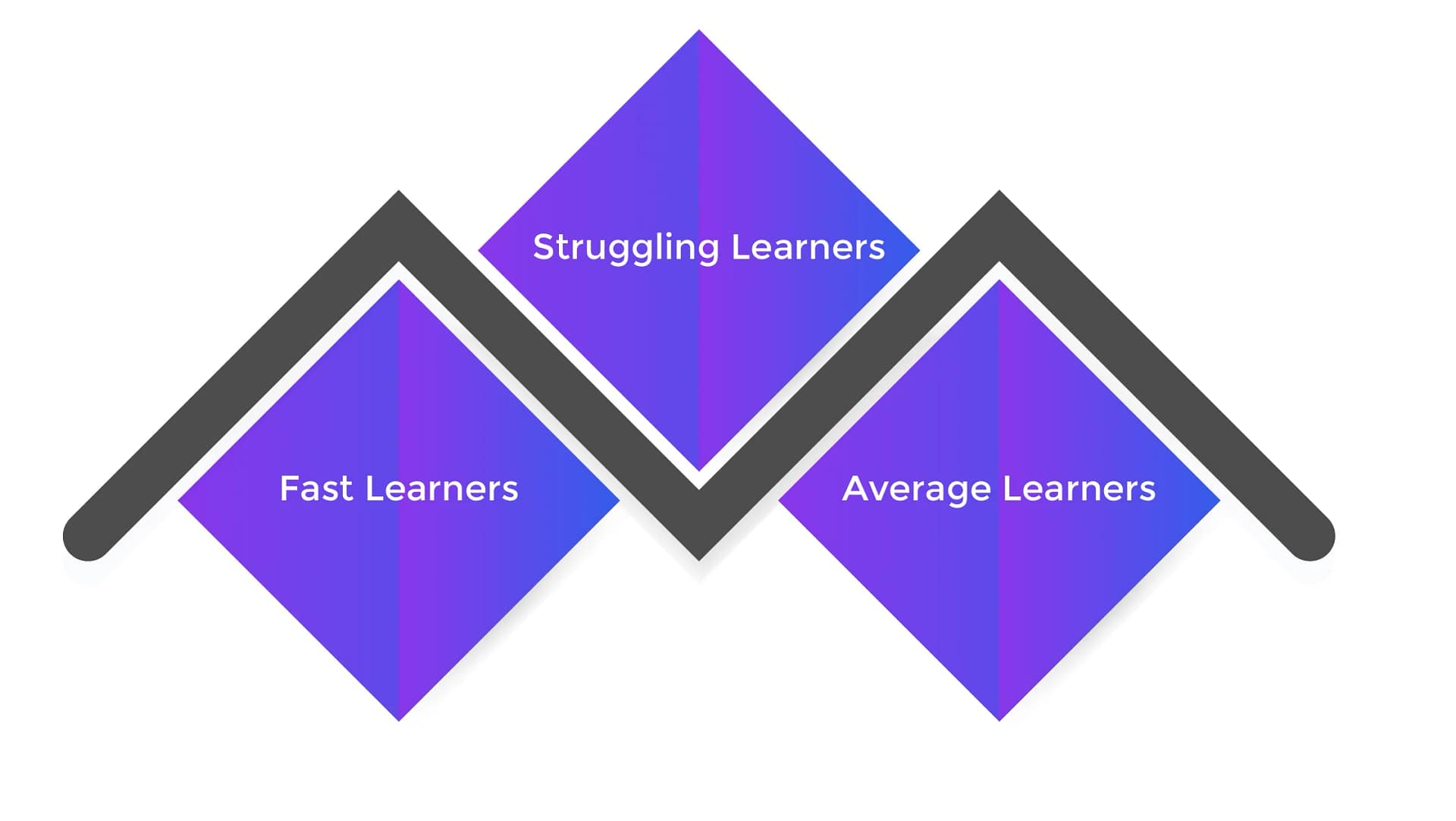 Why-Traditional-Teaching-Methods-Are-Reaching-Their-Limits